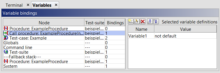 The highest binding of "Variable1" is the currently used one