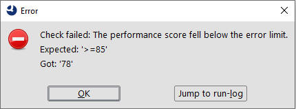 Figure 2: Performance score fell below your error limit