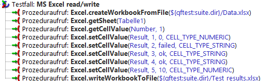 Testfall MS Excel read/write