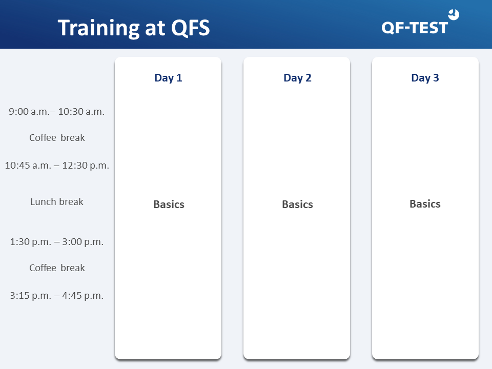 Training at QFS