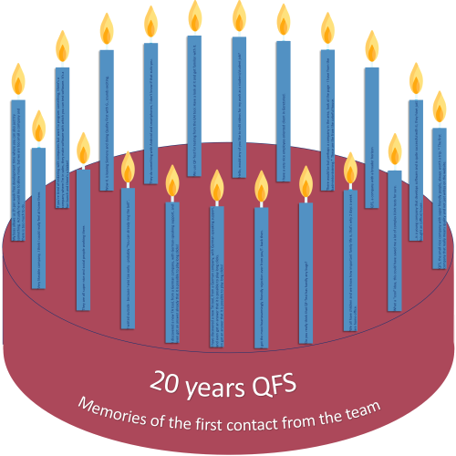 20 years QFS birthday cake